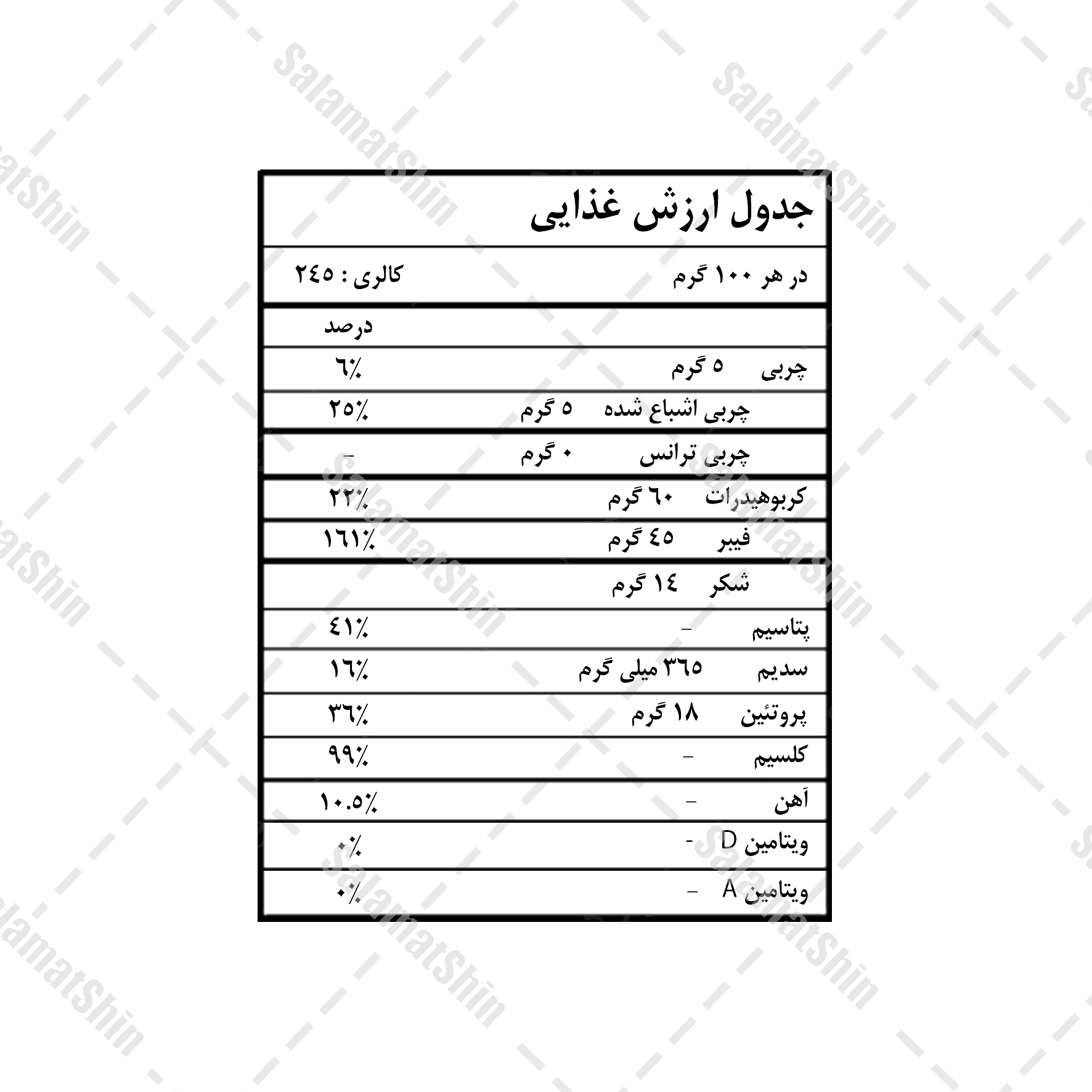 ارزش غذایی پودر بروکلی