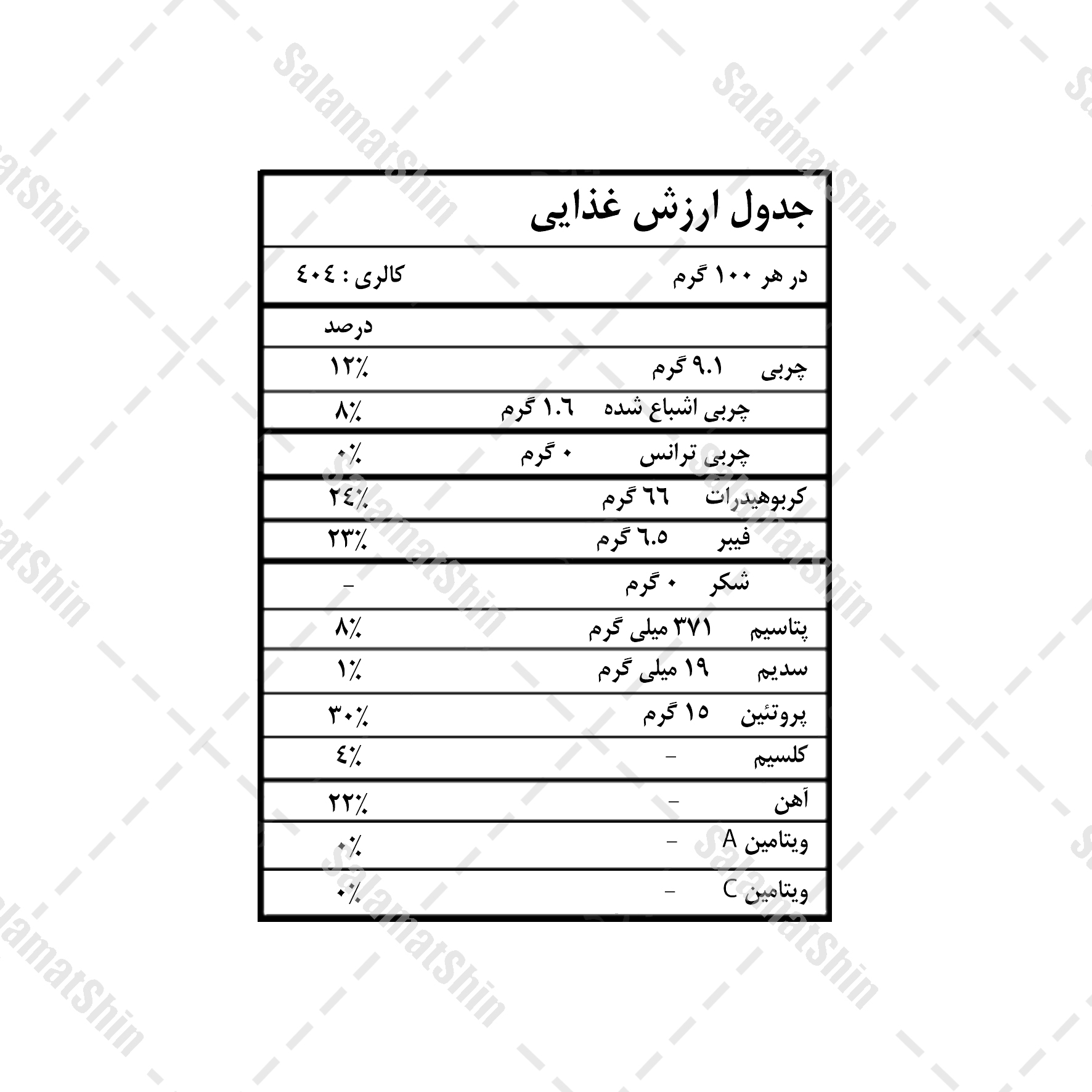 ارزش غذایی پودر جنسینگ