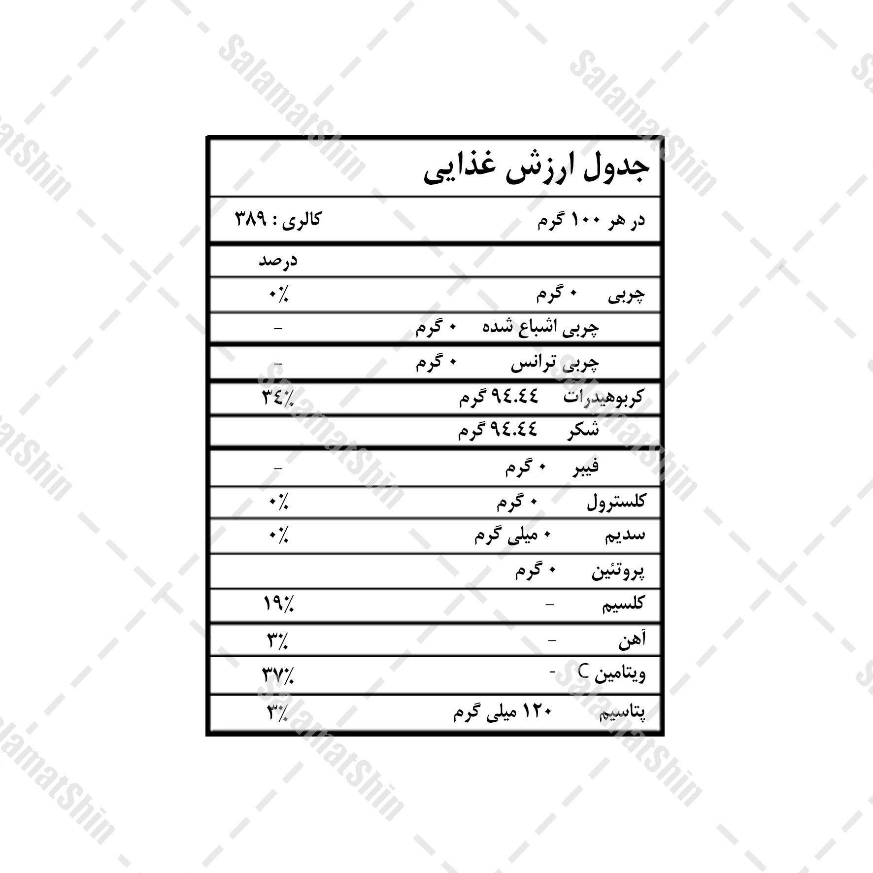 ارزش پودر لیموترش