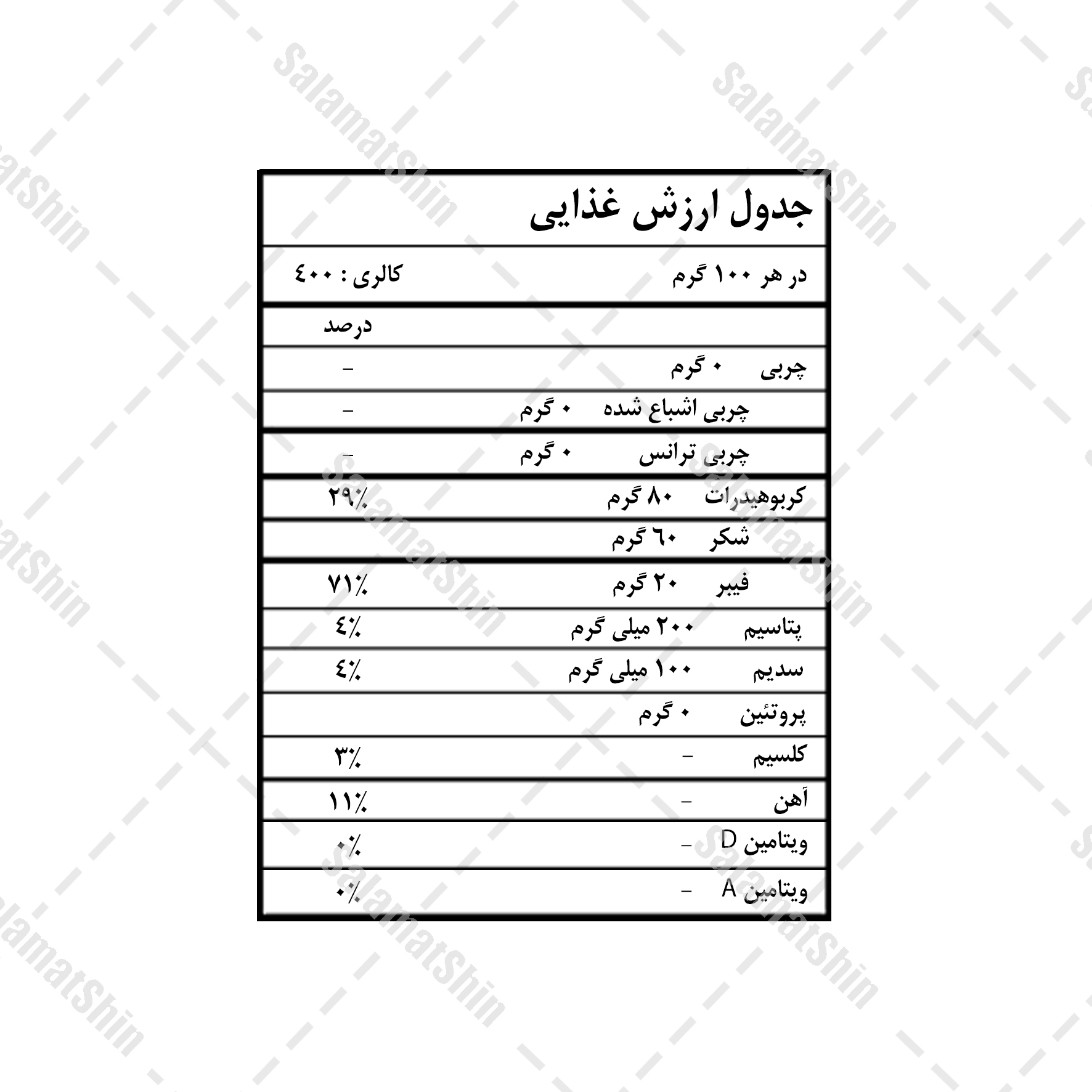 ارزش غذایی پودر آناناس