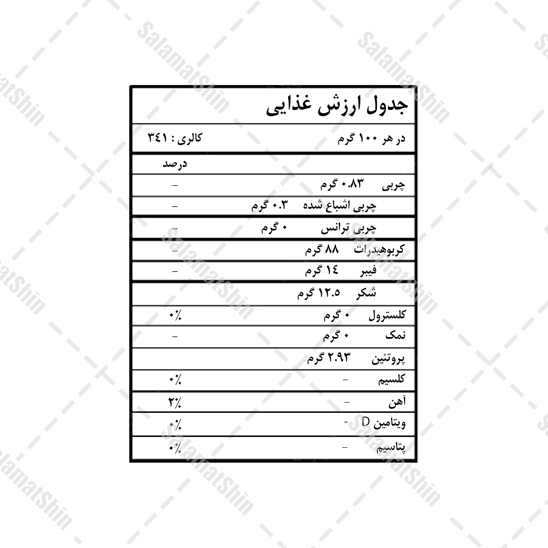 ارزش غذایی پودر سیب زمینی بنفش