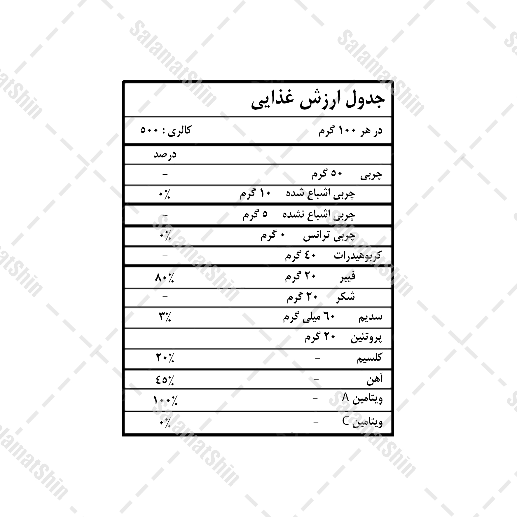 ارزش غذایی پودر آکای بری