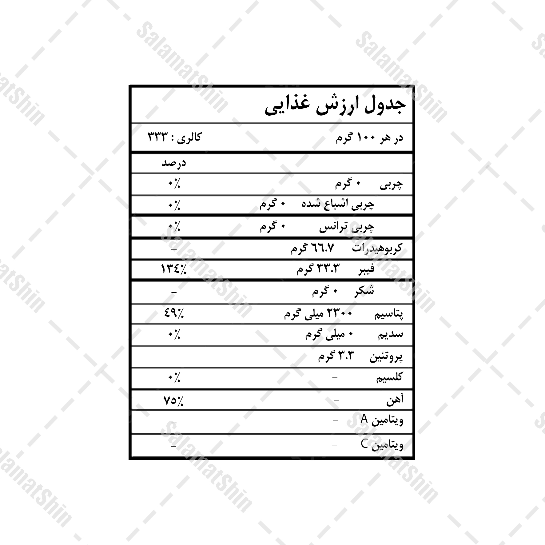 ارزش غذایی پودر قارچ گانودرما