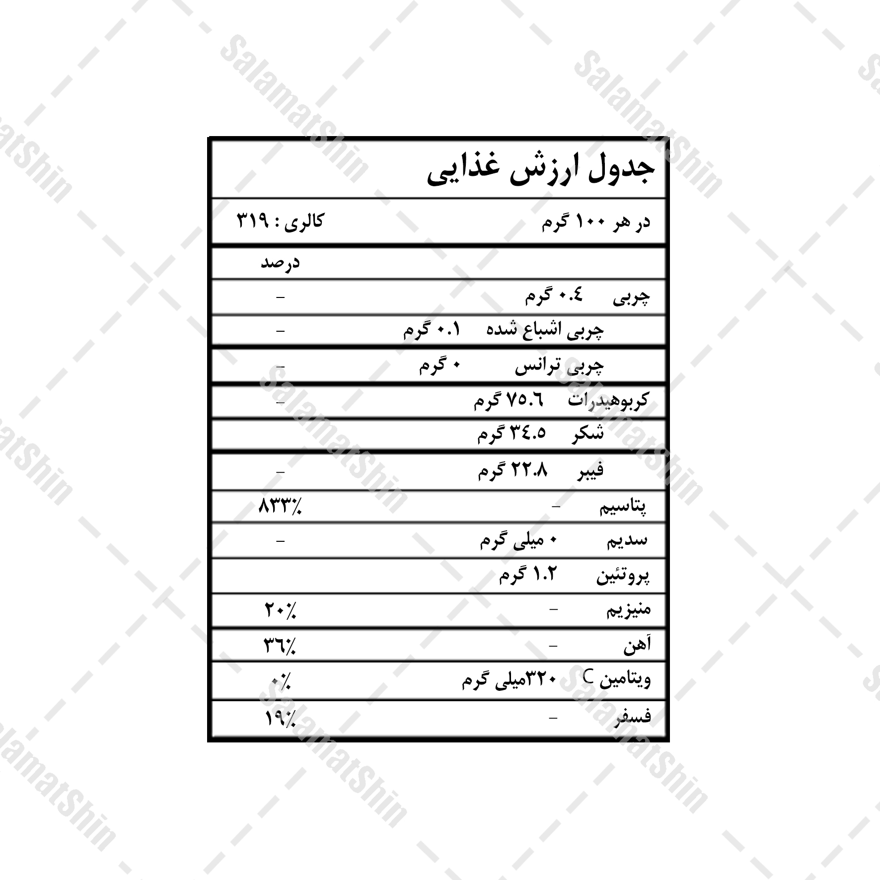 ارزش غذایی پودر به