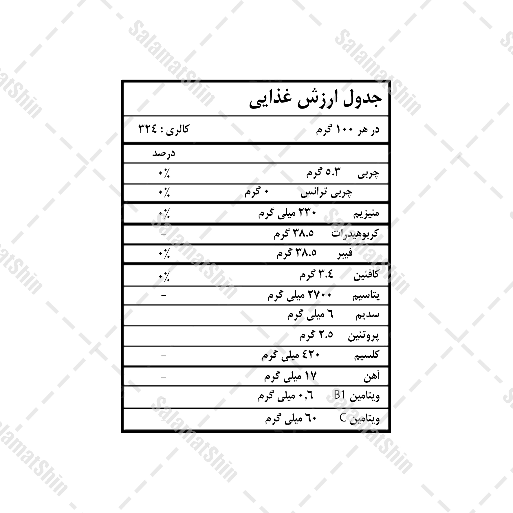 ارزش غذایی پودر ماچا